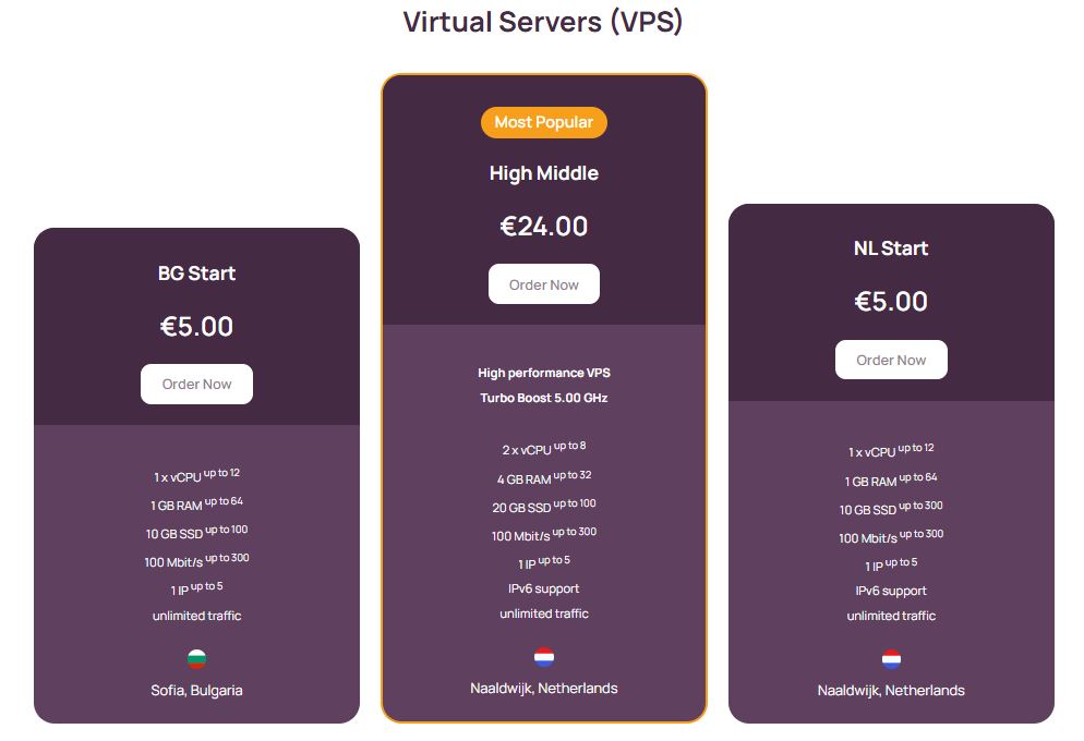 Eurohoster.org Review